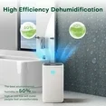 KLOUDIC Dehumidifier for Home (280 sq. ft), 37Oz Water tank,Portable and Quiet with Auto Shut Off