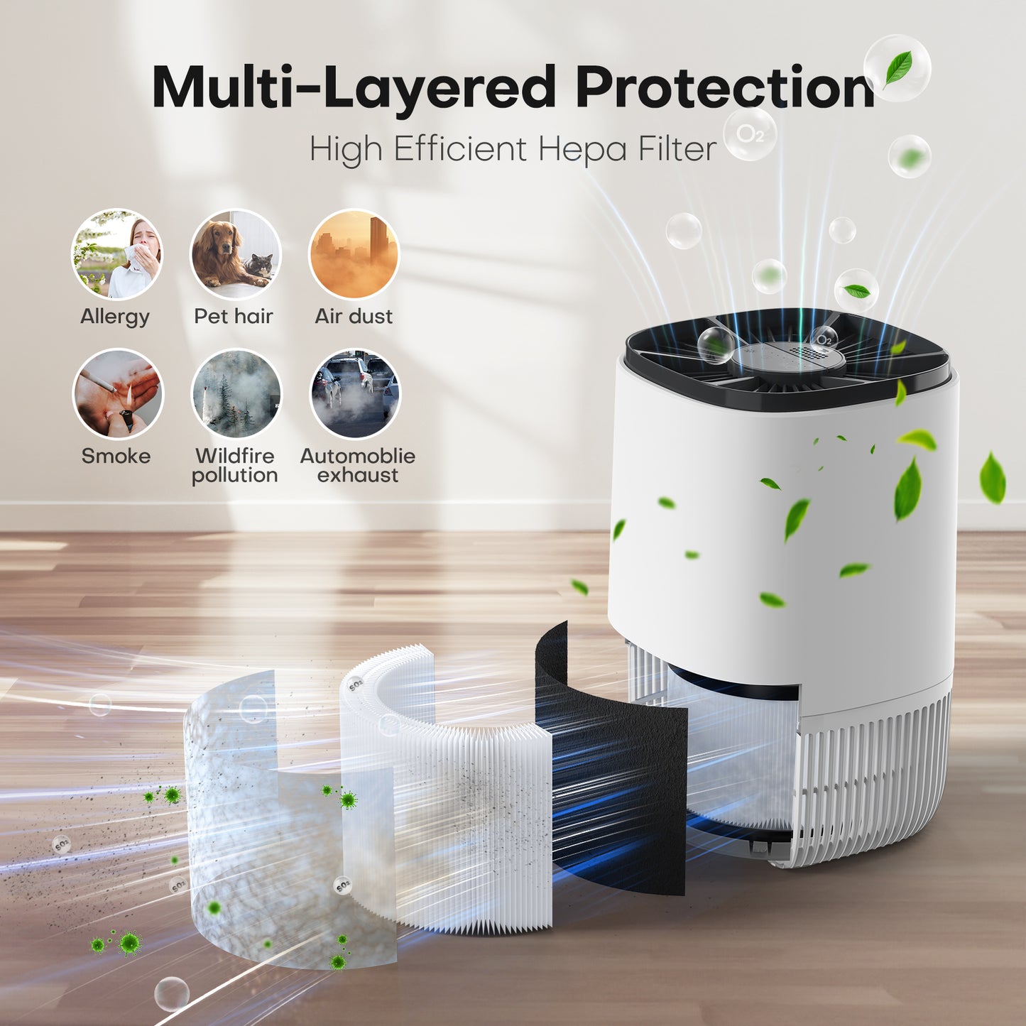 KLOUDIC Air Purifier for Home Bedroom, Hepa 3-in-1 Filter Cleaner with Aromatherapy Function for Better Sleep, Smoke, Pet Dander, Odor, Dust, Office, White