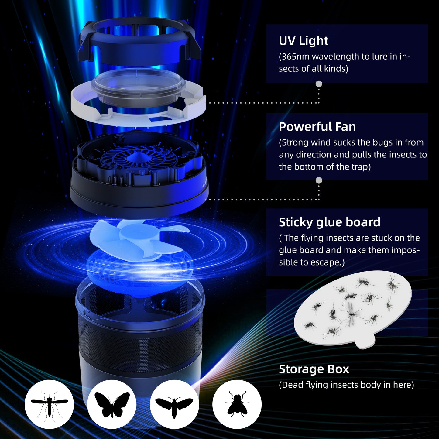 KLOUDIC Bug Zapper,Fly Traps,Mosquito Traps,Fly Zapper,Mosquito Killer,LED Light trap Pest Control Lamp for Indoor and Outdoor (Black)