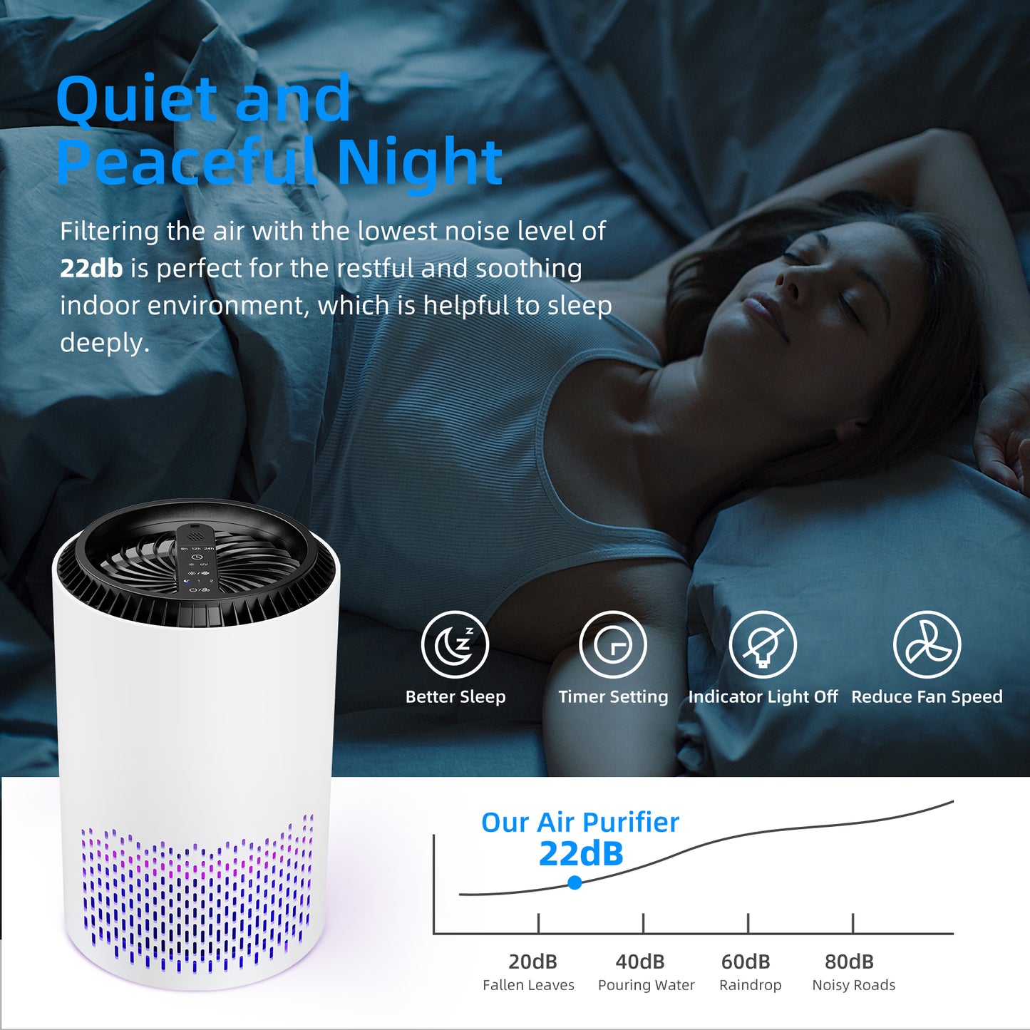 Kloudic Portable Air Purifier with UV Light - White