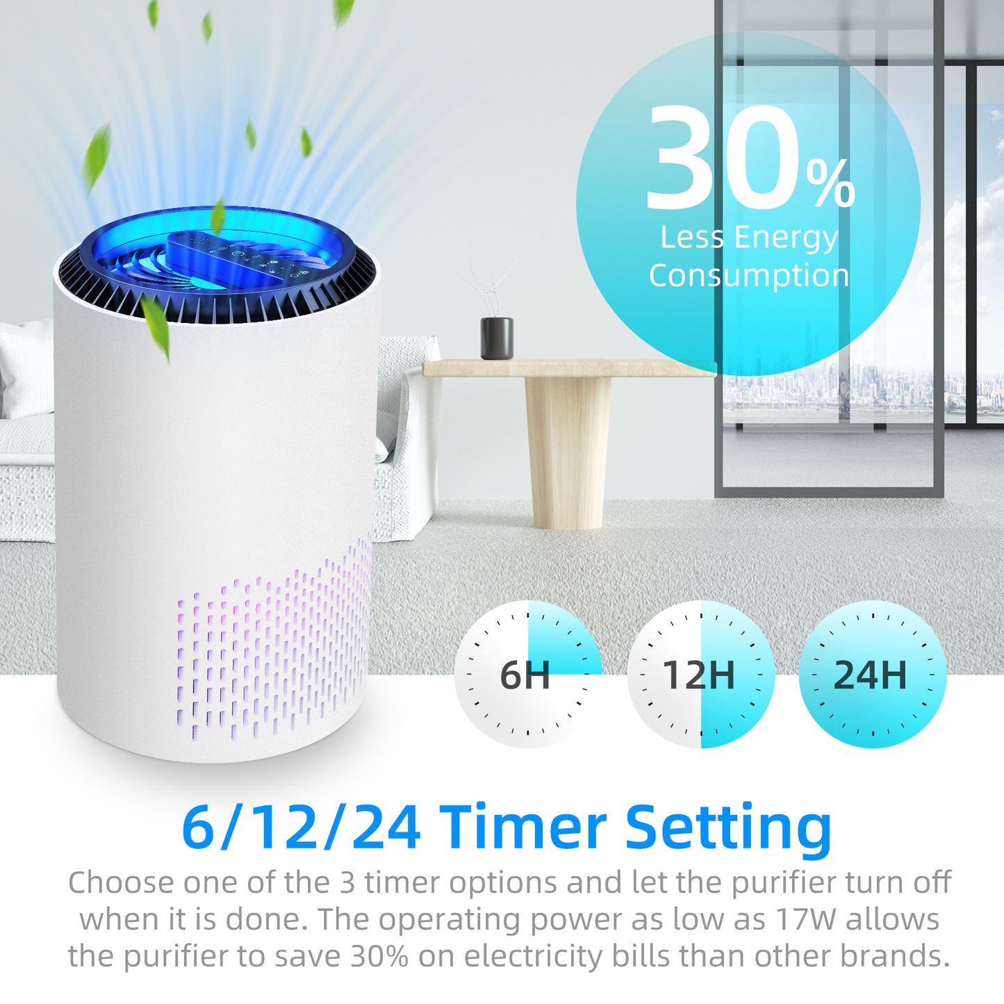 Kloudic Portable Air Purifier with UV Light - White