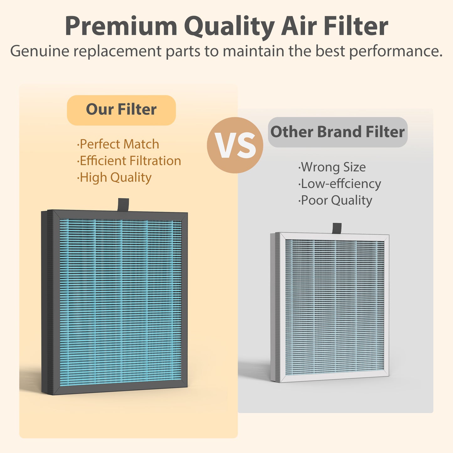 KLOUDIC JH07 Air Purifier Replacement Filter with Washable Design for Pet Dander, Dust, Pollen, and Smoke