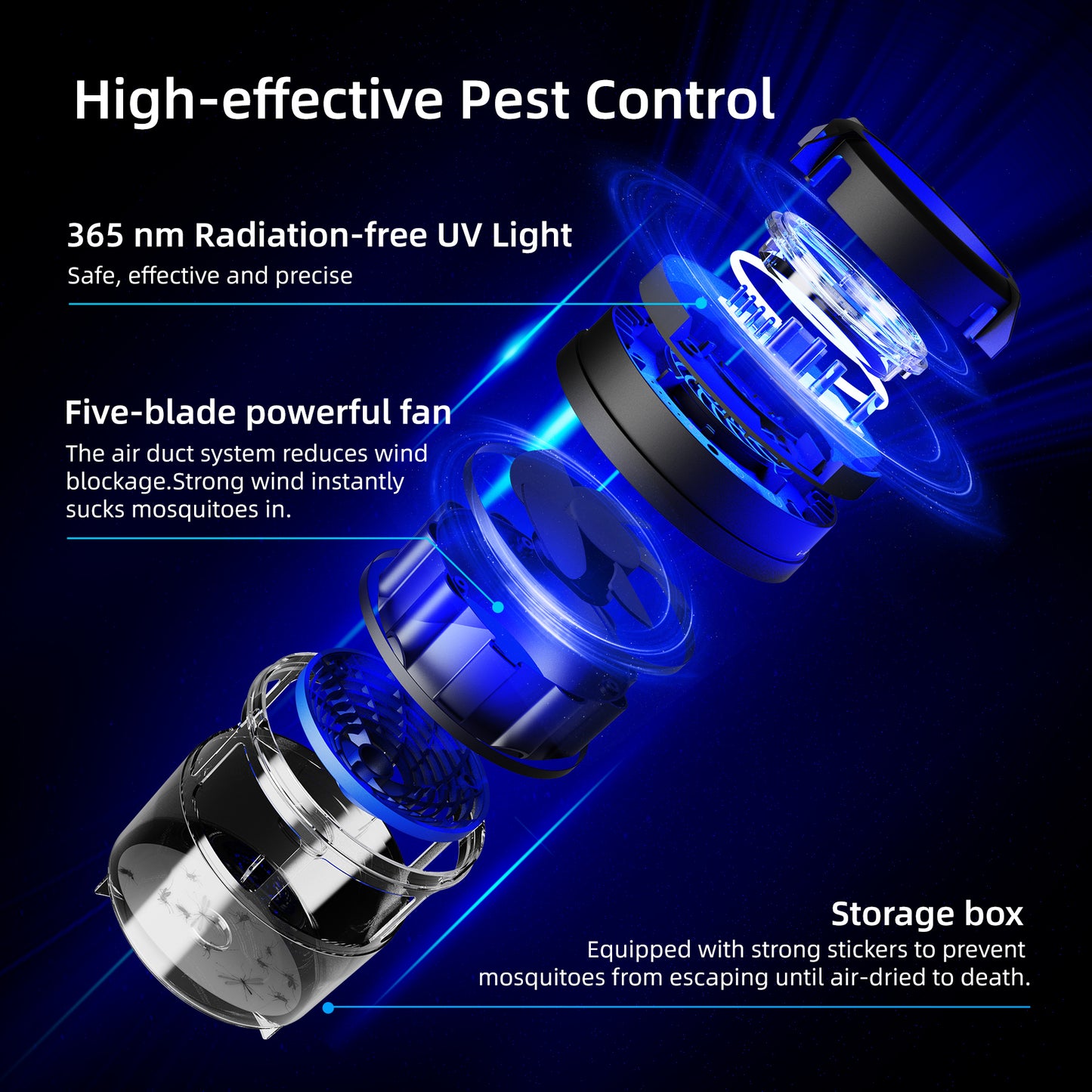 KLOUDIC Bug Zapper, Insect Trap indoor ,Electric Mosquito Killer, USB Powered Non-Toxic Pest Control for Home ,Capming