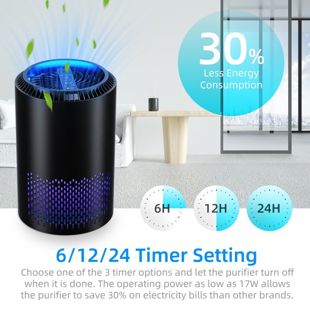 KLOUDIC Air Purifier for Home, H13 HEPA Filter Air Cleaner for Pet Hair, Allergies, 99.9% Removal, Odor Eliminators for Bedroom, Black