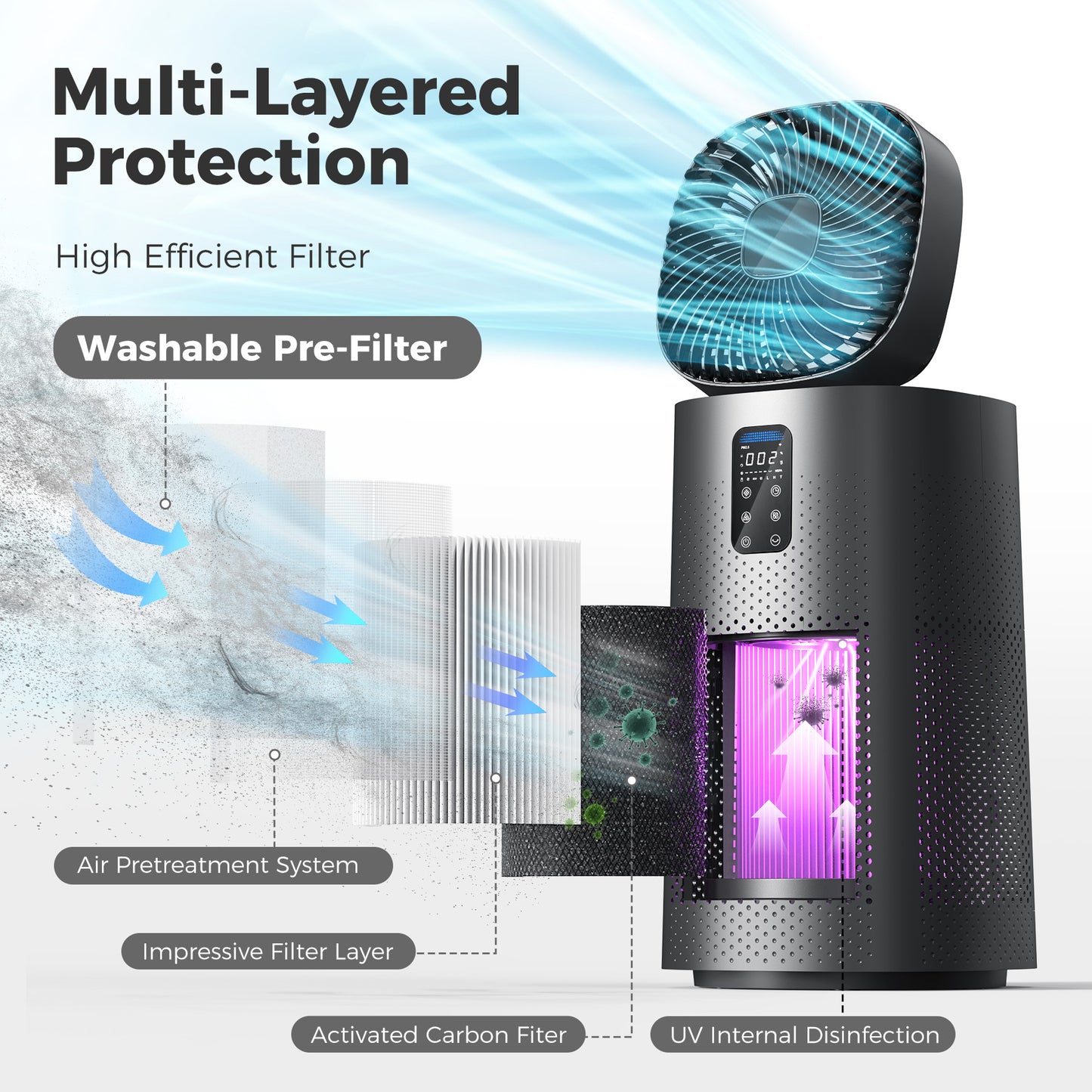 Kloudic Air Purifier Fan for Home, Large Room up to 2500 Sq.Ft, Smart WiFi Control, HEPA Filter System, Pre-Washable Filter, Oscillating Function, Black
