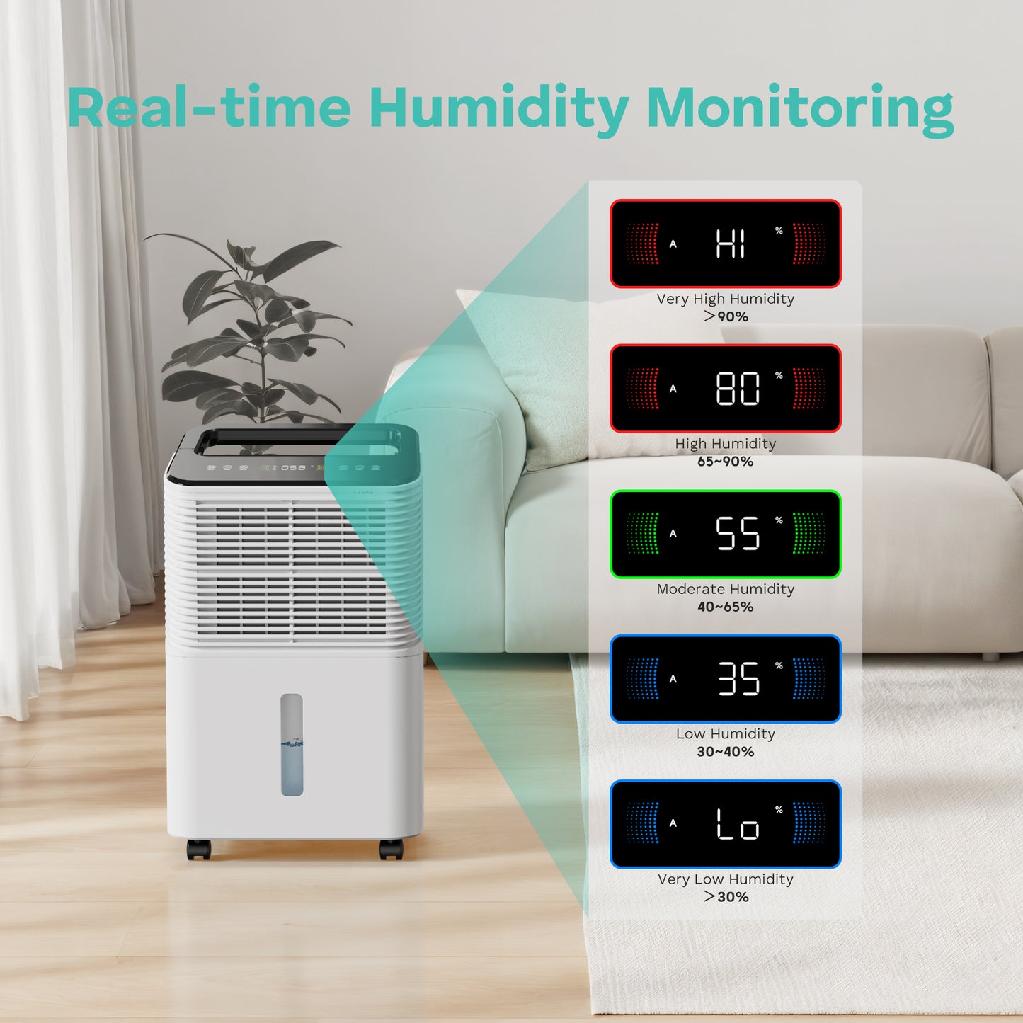KLOUDIC 12 Pints (DOE) Dehumidifier for Basements, Home Large Rooms, Bathrooms, MAX 50 Pints/Day, Auto Mode with Drain Hose, Smart Humidity Control, 2.5L Water Tank, Covers Up to 2000 Sq.ft
