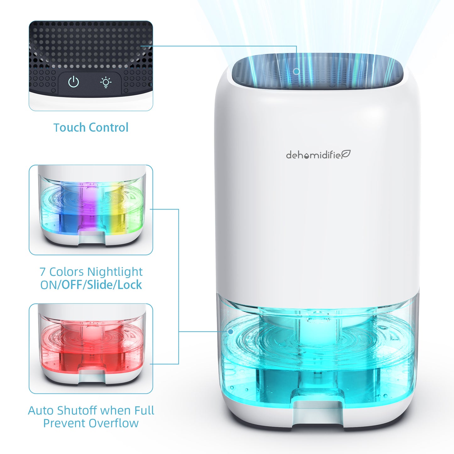 KLOUDIC Dehumidifier,280 sq.ft Dehumidifier for Room,35oz Portable Water Tank,Ultra Quiet with Auto Shut Off
