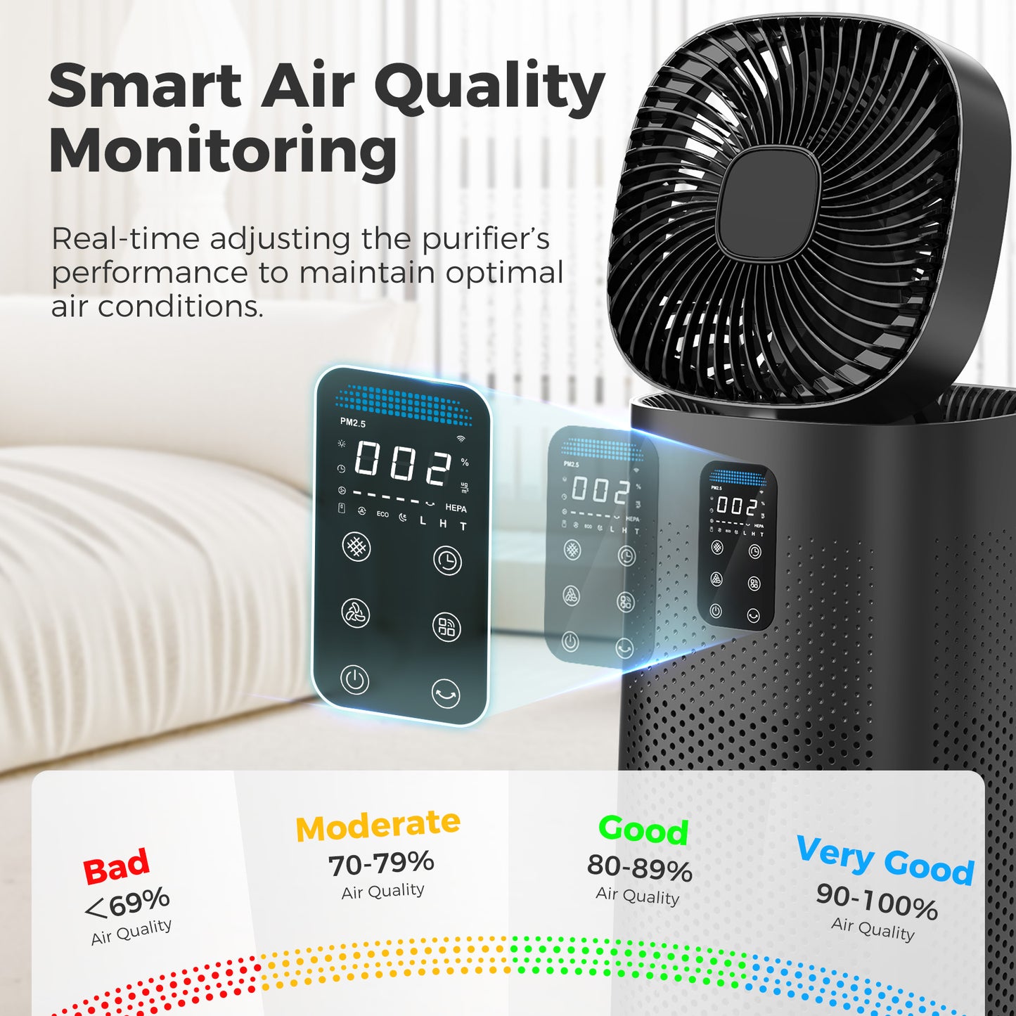 Kloudic Air Purifier Fan for Home, Large Room up to 2500 Sq.Ft, Smart WiFi Control, HEPA Filter System, Pre-Washable Filter, Oscillating Function, Black