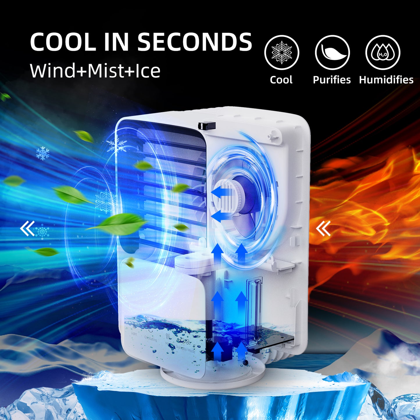 KLOUDIC Portable Air Conditioner Fan, Evaporative Air Cooler, USB Personal Desktop Cooling Fan with 3 Speeds,Small Air Cooler for Room